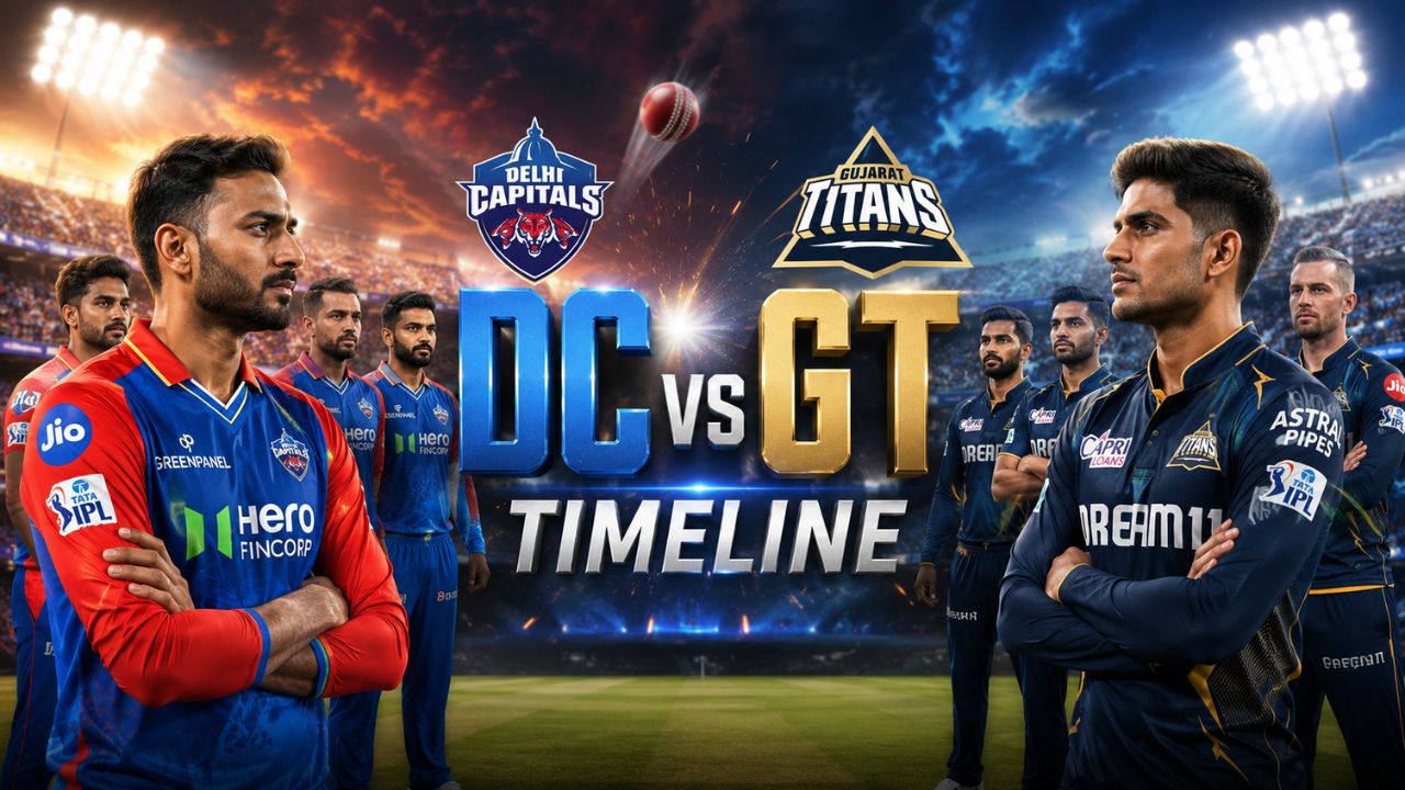 Delhi Capitals vs Gujarat Titans Timeline: Complete Head-to-Head Record & IPL History