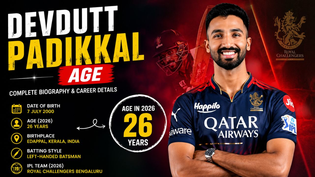 Devdutt Padikkal Age (2026): Biography, Height, Family, IPL Career & Net Worth