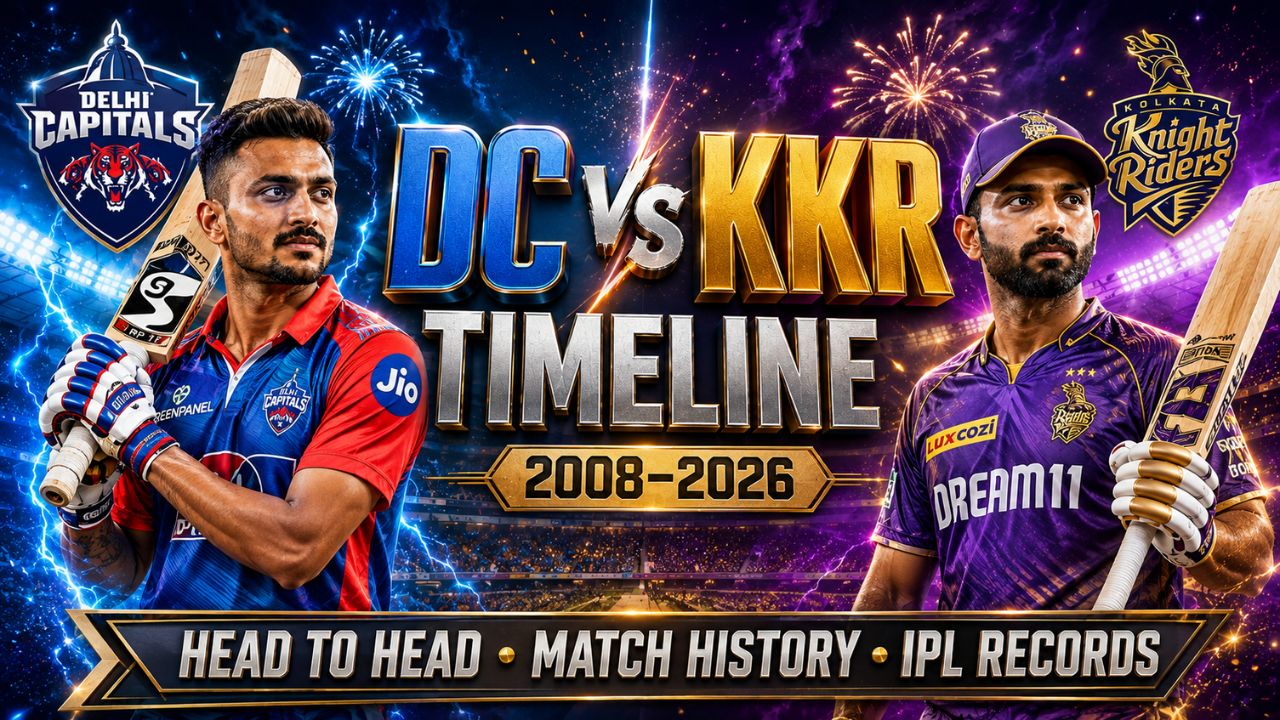 Delhi Capitals vs Kolkata Knight Riders Timeline: Complete Head-to-Head Record, IPL & History  