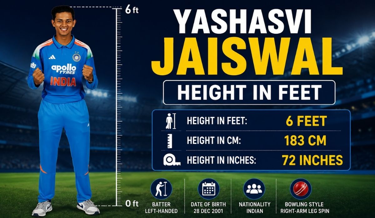 Yashasvi Jaiswal Height in Feet