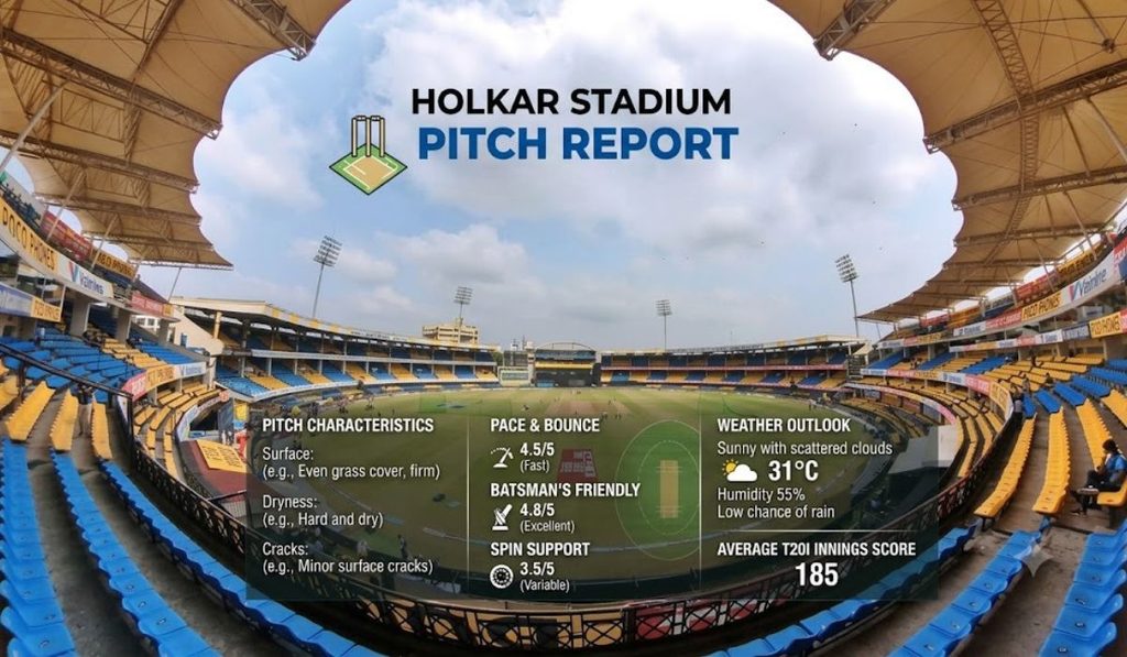 Holkar Stadium