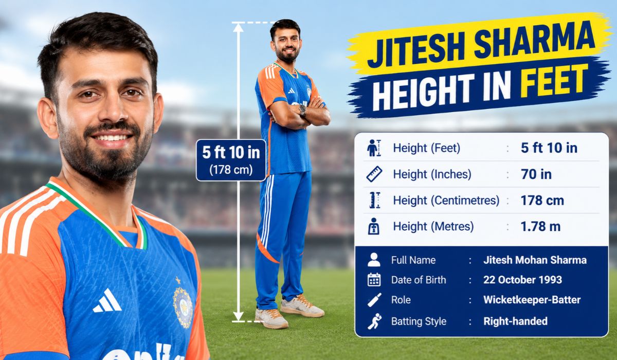 Jitesh Sharma Height in Feet: Height, Age, Career, Stats & More 